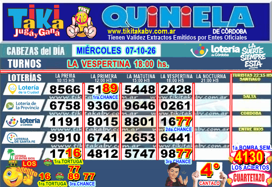 Gane Al Toke